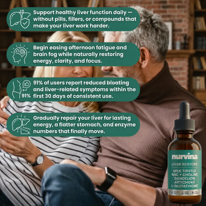 Complete Liver Support in a Single Daily Drop With NURVINA Liver Restore
