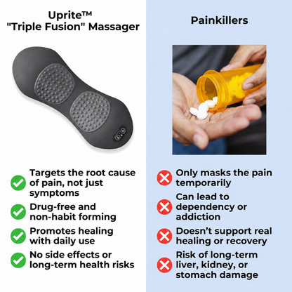 Relieve Your Spinal Stenosis Pain and Heavy Legs in Just 15 Minutes a Day Without Surgery or Injections