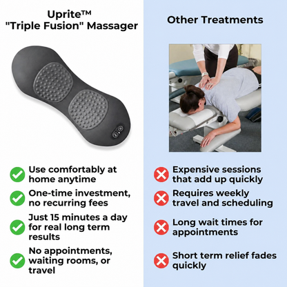 Relieve Your Spinal Stenosis Pain and Heavy Legs in Just 15 Minutes a Day Without Surgery or Injections