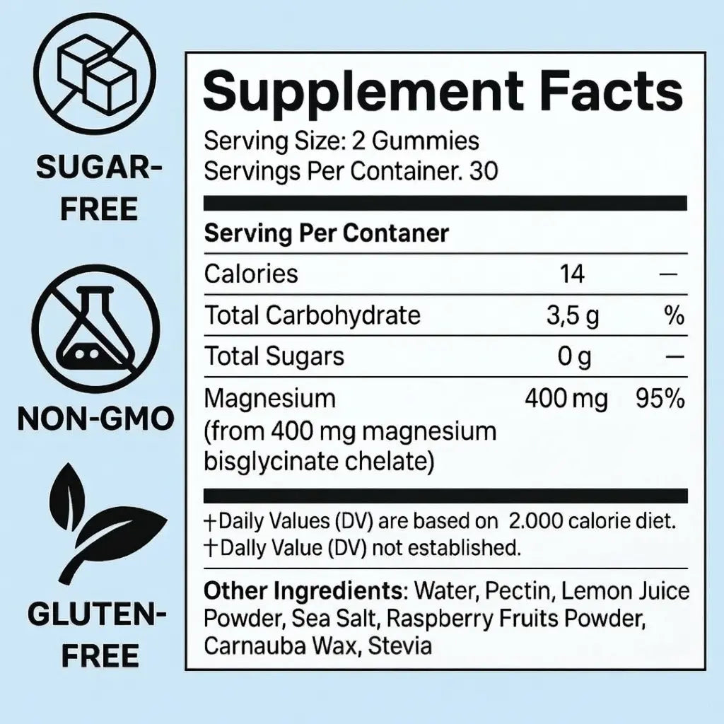 Lower Cortisol, Deeper Sleep, And Overall Recovery with Nurvina Gummies